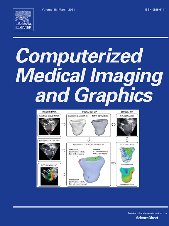 Computerized Medical Imaging and Graphics